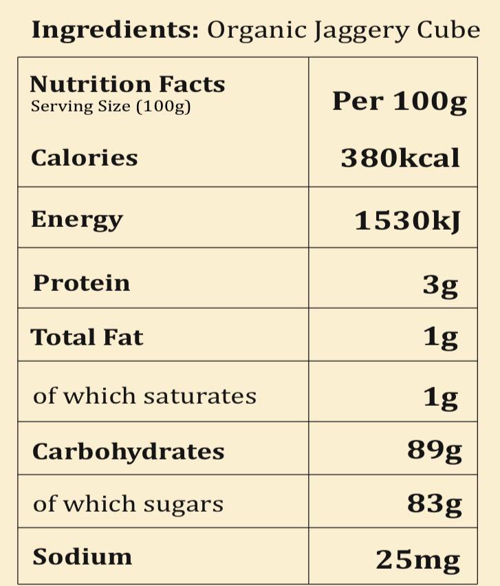 Organic Jaggery Cubes