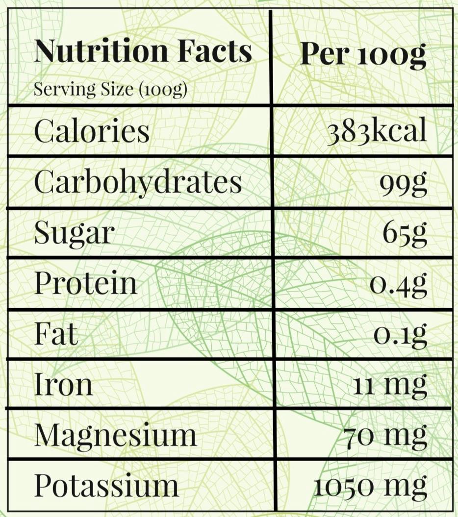 Paan Jaggery 400g Jar