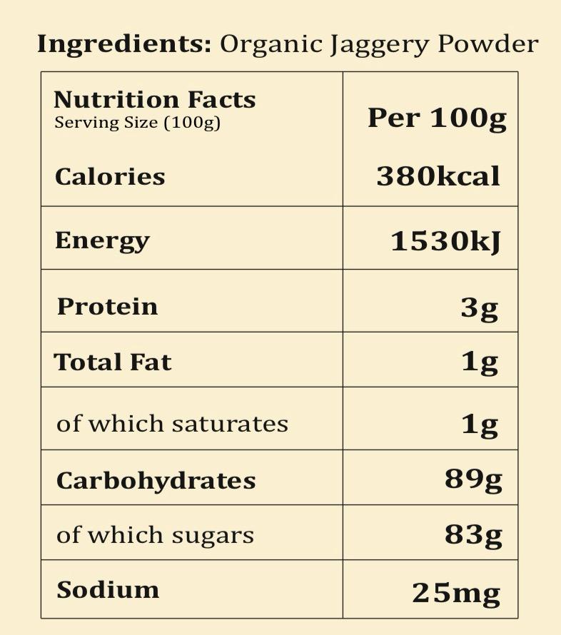Organic Jaggery Powder
